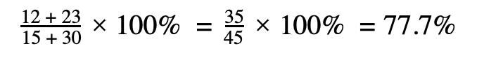 Test Score Calculation.png